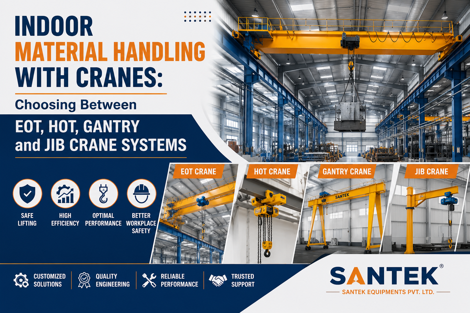 Indoor Material Handling with Cranes: Choosing Between EOT, HOT, Gantry and Jib Crane Systems